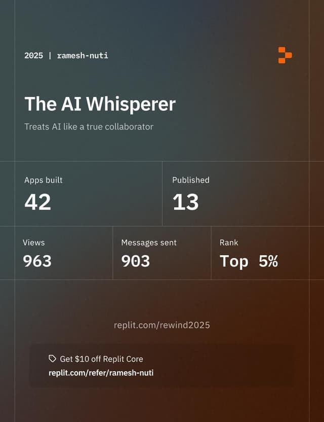 Replit Rewind 2025 showing top 5% status with 42 apps built